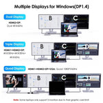 WAVLINK UMD304 Convertitore USB-C a Dual HD 4K 60Hz HUB Docking station per laptop 7 in 1, UMD304