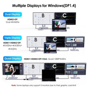 WAVLINK UMD304 Convertitore USB-C a Dual HD 4K 60Hz HUB Docking station per laptop 7 in 1, UMD304