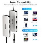 WAVLINK UMD304 Convertitore USB-C a Dual HD 4K 60Hz HUB Docking station per laptop 7 in 1, UMD304