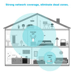 WAVLINK WN579A3 Estensore WiFi domestico Router wireless AP dual band da 1200Mbps 2,4GHz/5GHz, US Plug, UK Plug, EU Plug, AU Plug