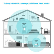 WAVLINK WN579A3 Estensore WiFi domestico Router wireless AP dual band da 1200Mbps 2,4GHz/5GHz, US Plug, UK Plug, EU Plug, AU Plug