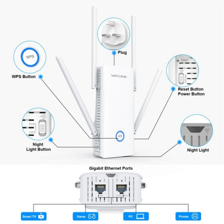 WAVLINK WN583AX1 Porta Ethernet AX1800 WiFi6 Router wireless WiFi dual band da 1,8 Gbps, US Plug, UK Plug, EU Plug, AU Plug