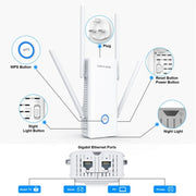 WAVLINK WN583AX1 Porta Ethernet AX1800 WiFi6 Router wireless WiFi dual band da 1,8 Gbps, US Plug, UK Plug, EU Plug, AU Plug