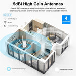 WAVLINK WN583AX1 Porta Ethernet AX1800 WiFi6 Router wireless WiFi dual band da 1,8 Gbps, US Plug, UK Plug, EU Plug, AU Plug