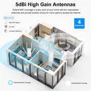 WAVLINK WN583AX1 Porta Ethernet AX1800 WiFi6 Router wireless WiFi dual band da 1,8 Gbps, US Plug, UK Plug, EU Plug, AU Plug