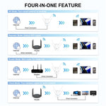 WAVLINK WN583AX1 Porta Ethernet AX1800 WiFi6 Router wireless WiFi dual band da 1,8 Gbps, US Plug, UK Plug, EU Plug, AU Plug