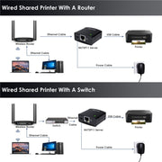 WAVLINK NU72P11 Server di stampa di rete da 100 Mbps Adattatore di alimentazione per stampante di rete USB 2.0, US Plug, UK Plug, EU Plug, AU Plug