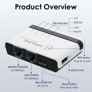 WAVLINK NU516U1 Server stampante wireless USB 2.0 con LAN 10/100Mbps/Ponte WiFi, US Plug, UK Plug, EU Plug, AU Plug