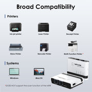 WAVLINK NU516U1 Server stampante wireless USB 2.0 con LAN 10/100Mbps/Ponte WiFi, US Plug, UK Plug, EU Plug, AU Plug