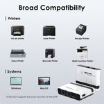 Server di Stampa Wireless USB 2.0 con LAN 10/100 Mbps e Bridge WiFi SYA002428201C B8044
