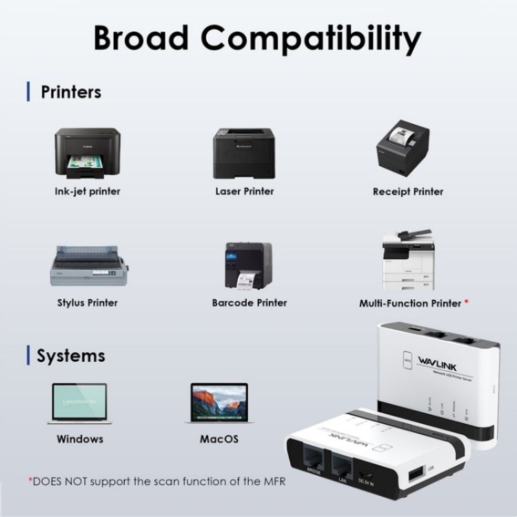 Server di Stampa Wireless USB 2.0 con LAN 10/100 Mbps e Bridge WiFi SYA002428201C B8044