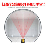 Telemetro digitale laser SNDWAY SW-TM40 40m precisione ±2mm