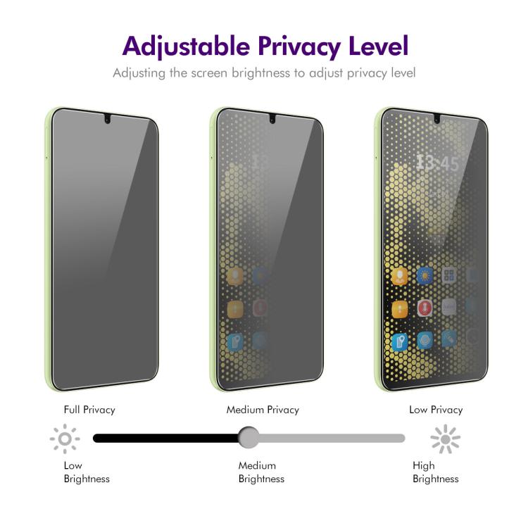 ENKAY Hat-Prince Pellicola in vetro temperato per la privacy anti-peeping da 28 gradi, For Samsung Galaxy F16 / M16, For Samsung Galaxy F06 / M06, For Samsung Galaxy A36 / A56, For Samsung Galaxy F15 / M15, For Samsung Galaxy A15 4G / 5G               ...