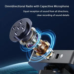 Microfono wireless lavalier doppio per iPhone