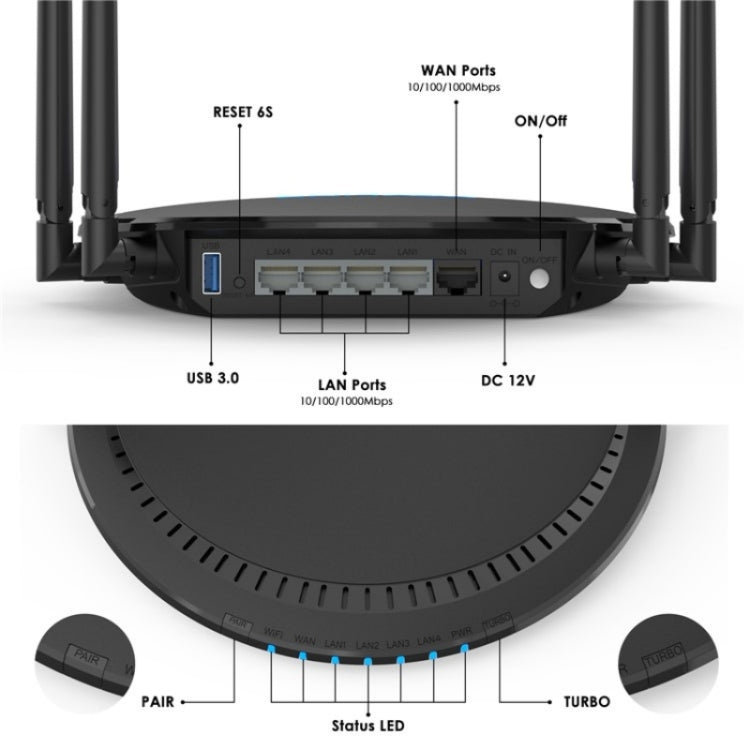 WAVLINK WN531AX2 AX1800 Router Internet wireless Gigabit dual band Ripetitore WiFi 6, US Plug, UK Plug, AU Plug, EU Plug
