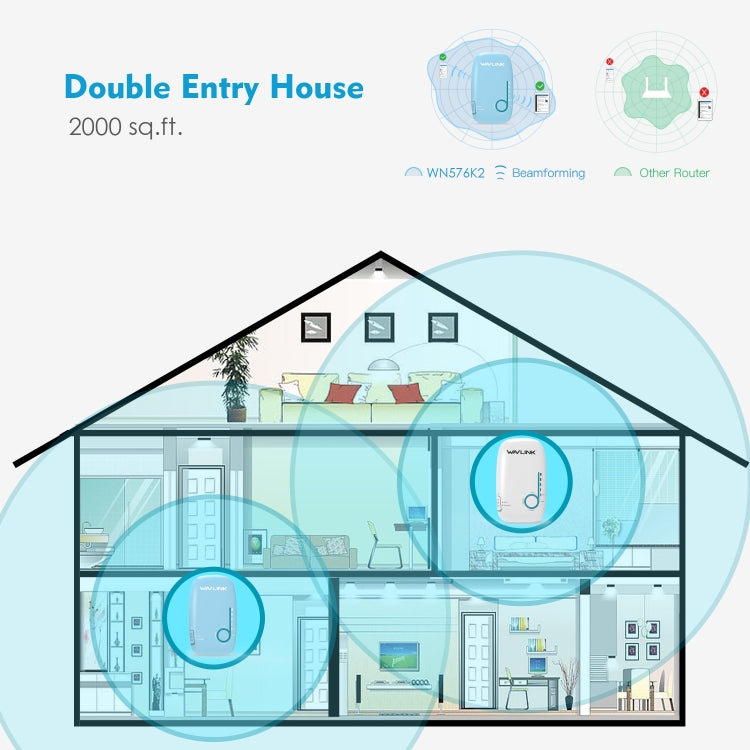 WAVLINK WN576K2 AC1200 Router WiFi domestico Estensore di rete Ripetitore wireless dual band, US Plug, UK Plug, EU Plug, AU Plug