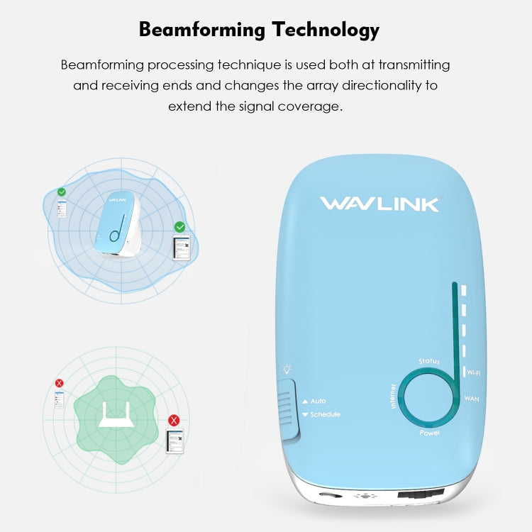 WAVLINK WN576K3 AC1200 Router WiFi domestico Estensore di rete Ripetitore wireless dual band, US Plug, UK Plug, EU Plug, AU Plug