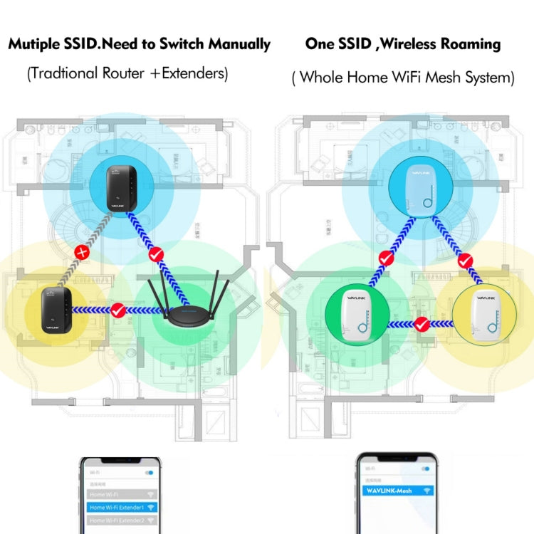 WAVLINK WN576K3 AC1200 Router WiFi domestico Estensore di rete Ripetitore wireless dual band, US Plug, UK Plug, EU Plug, AU Plug