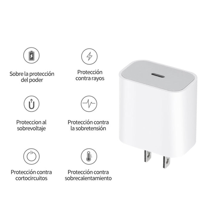 Caricatore USB-C PD 35W con cavo Type-C 1m per iPhone 15