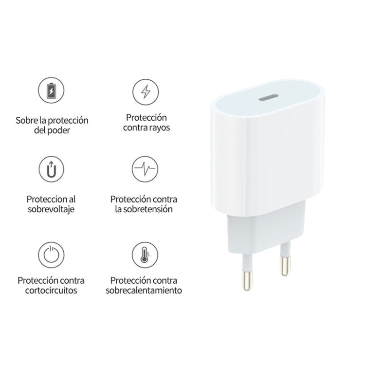 Caricabatterie USB-C PD 35W con cavo Type-C 1m per iPhone 15