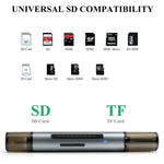 Wavlink WL-CR3002 Lettore schede SD/TF USB-C USB 3.0