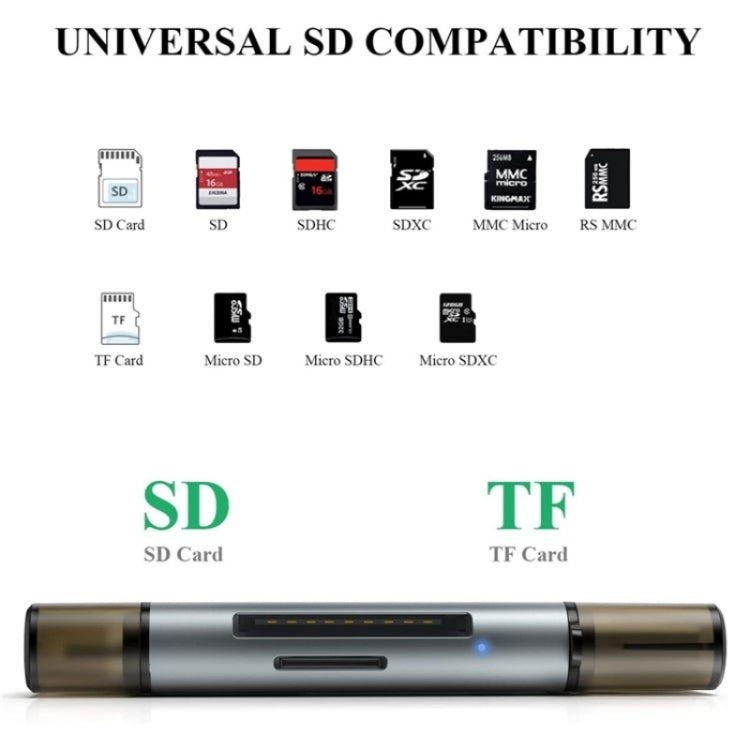 Wavlink WL-CR3002 Lettore schede SD/TF USB-C USB 3.0