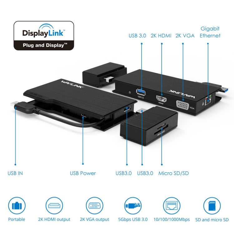 WAVLINK WL-UG39DH2 Adattatore splitter da USB 3.0 a HD/VGA/Gigabit Ethernet, UG39DH2