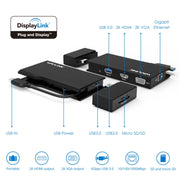 WAVLINK WL-UG39DH2 Adattatore splitter da USB 3.0 a HD/VGA/Gigabit Ethernet, UG39DH2