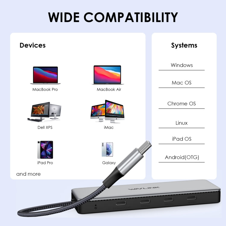WAVLINK WL-UHP3411 Hub USB-C 4 porte 10G 3.2 Gen2