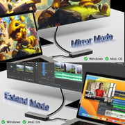 WAVLINK WL-UHP3414 100 W Alimentazione 10 Gbps 4K HDMI USB-C Dock HUB 3xUSB3.2 Gen 2 + Porta Ethernet 2,5G, UHP3414
