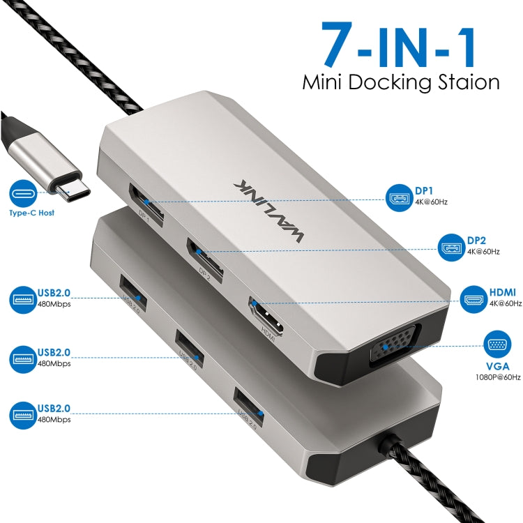 Wavlink Hub USB-C 7 in 1 con doppio DP, HDMI e VGA