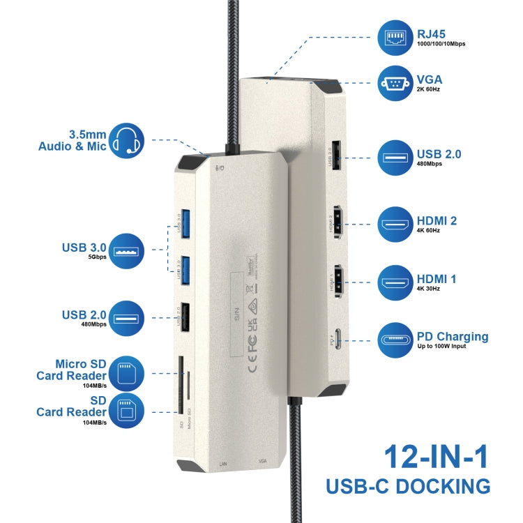 Adattatore multiporta USB-C 12 in 1 con triplo display