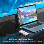 Adattatore multiporta USB-C 12 in 1 con triplo display