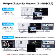 WAVLINK WL-UMD307 Da tipo C a 2DP + 4K HD + VGA + 3 x Docking station HUB USB 2.0, UMD307