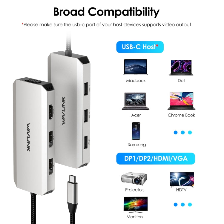 WAVLINK WL-UMD307 Da tipo C a 2DP + 4K HD + VGA + 3 x Docking station HUB USB 2.0, UMD307