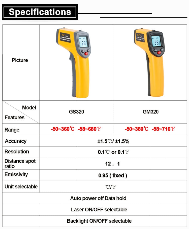 Termometro portatile GM320 con sensore di temperatura a infrarossi laser digitale, GM320