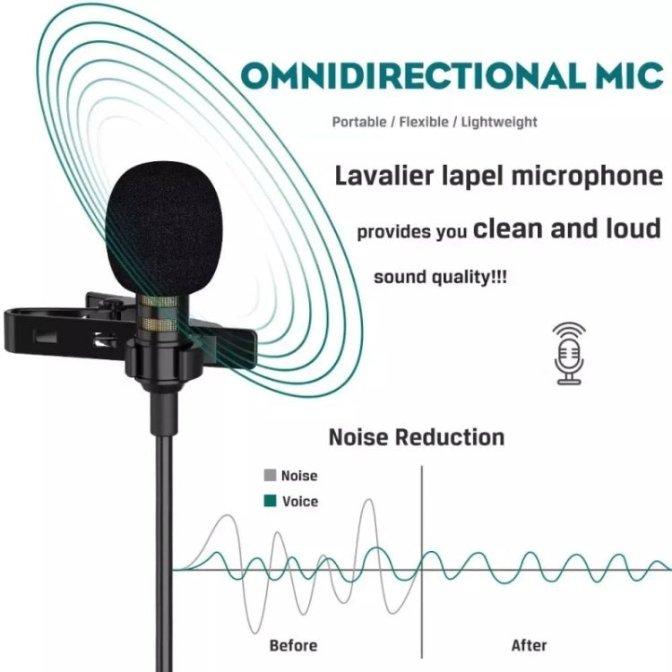 Microfono cablato MC-R2 con porta USB tipo C 2m