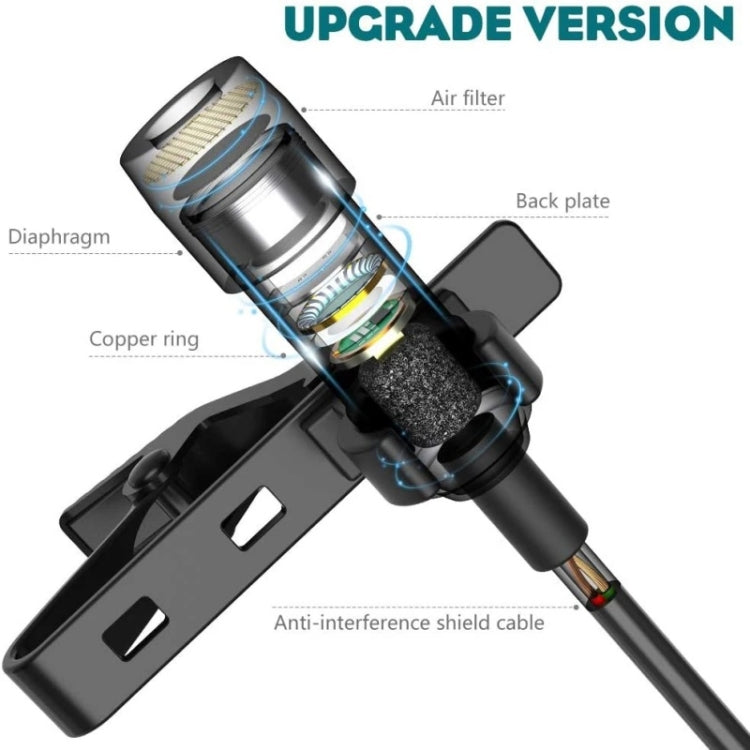 Microfono cablato MC-R2 con porta USB tipo C 2m