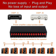 Selettore altoparlante amplificatore di potenza 2 ingressi 6 uscite Commutatore altoparlanti stereo a 6 regioni, 2 In 6 Out