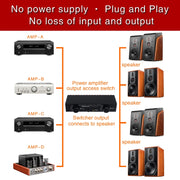 4 ingressi 4 uscite amplificatore di potenza selettore altoparlante commutatore comparatore altoparlante, 4 Input 4 Ooutput