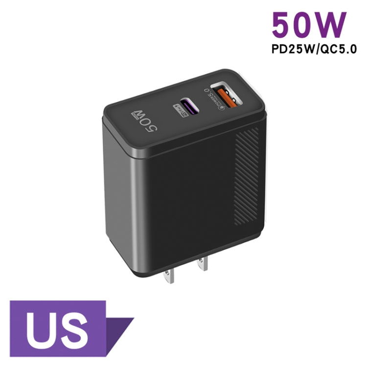 Caricabatterie USB PD 25W Type-C ricarica veloce US Plug