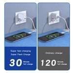 Caricabatterie USB PD 25W Tipo C con presa UK