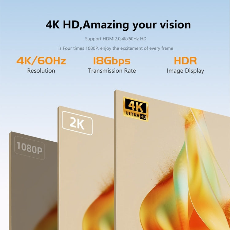 Adattatore USB-C femmina a HDMI 2.0 maschio 4K 60Hz