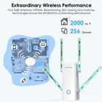 Wavlink WN583AX3 AX3000 Ripetitore WiFi dual band/AP/Router/Modalità Mesh Estensore WiFi, US Plug, UK Plug, AU Plug, EU Plug