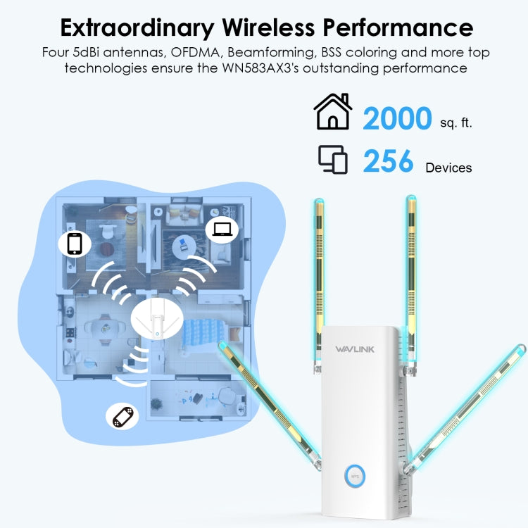 Wavlink WN583AX3 AX3000 Ripetitore WiFi dual band/AP/Router/Modalità Mesh Estensore WiFi, US Plug, UK Plug, AU Plug, EU Plug