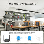 Wavlink WN583AX3 AX3000 Ripetitore WiFi dual band/AP/Router/Modalità Mesh Estensore WiFi, US Plug, UK Plug, AU Plug, EU Plug