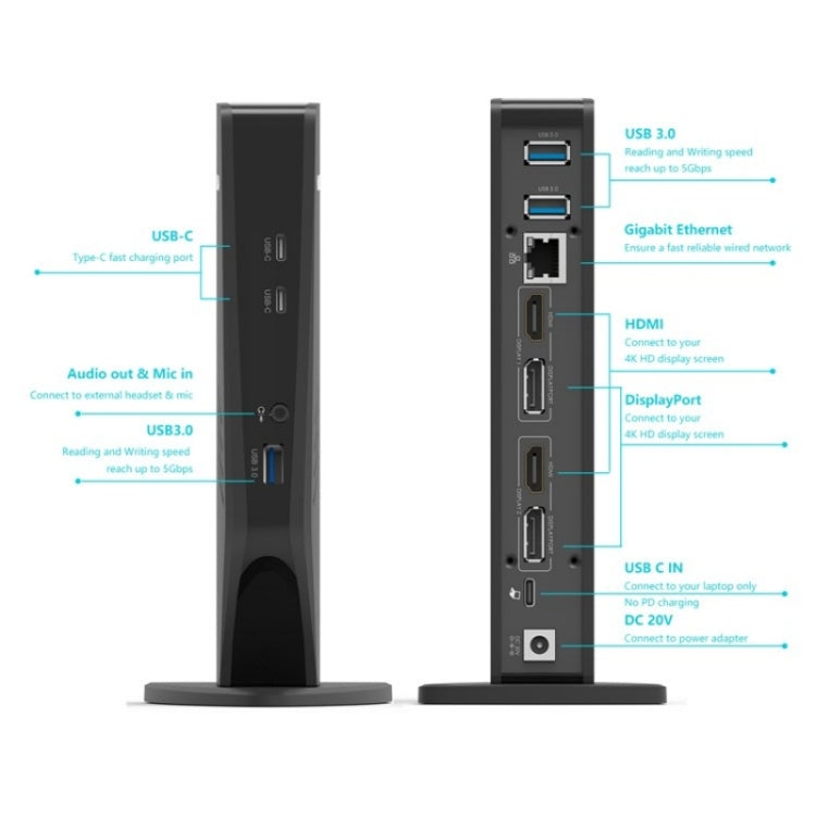 WAVLINK WL-UG69DK5 Laptop Adattatore doppio monitor 5K/4K 60Hz Docking station USB 3.0, US Plug, AU Plug, UK Plug, EU Plug