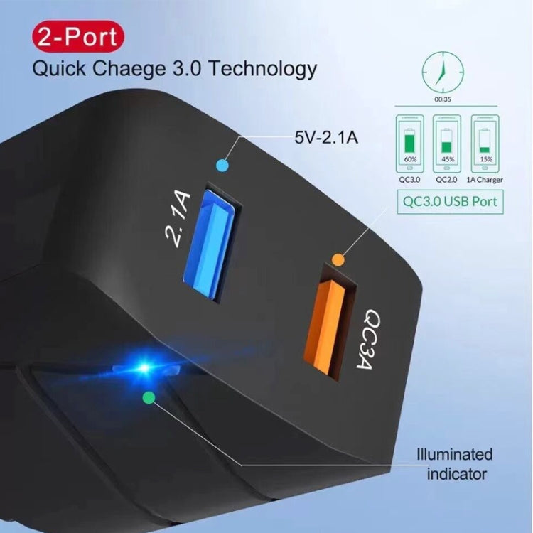 Caricabatterie doppio USB QC3.0 28W con presa europea