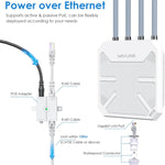 WAVLINK WN573HX3 AX3000 Router dual band wireless esterno WiFi impermeabile, US Plug, UK Plug, EU Plug, AU Plug