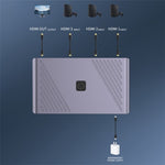 Convertitore switch HDMI 3-in-1 8K con porta USB-C 5V